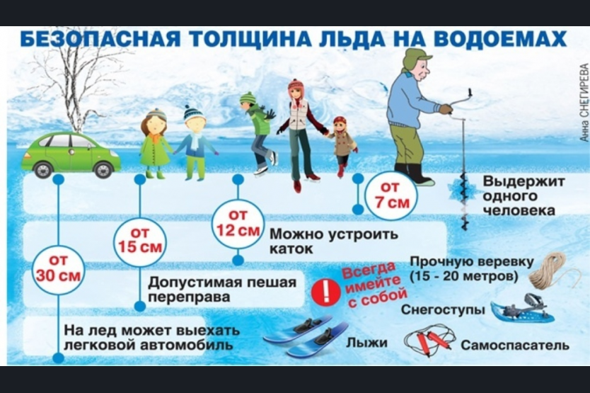 Безопасно ходить